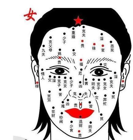 胸口有痣女人|胸前长痣面相图分析 胸前长痣的位置和命运